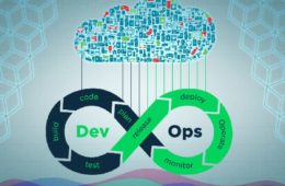 DevOps-im
